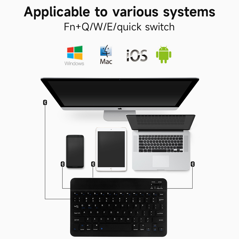 Bluetooth klawiatura dla IOS A – Desk Setup Keyboard recenzja i cena