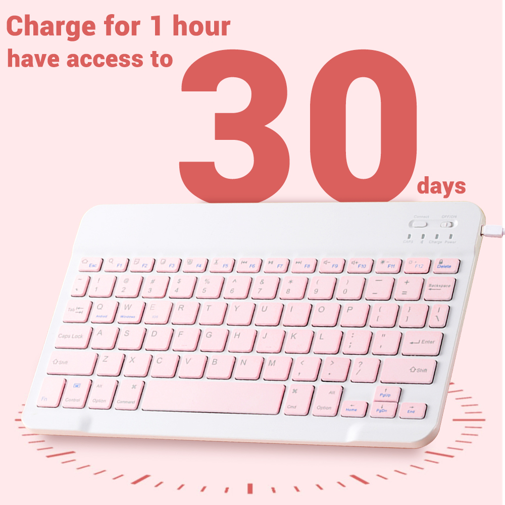 Mini bezprzewodowa klawiatura  – Desk Setup Keyboard recenzja i cena