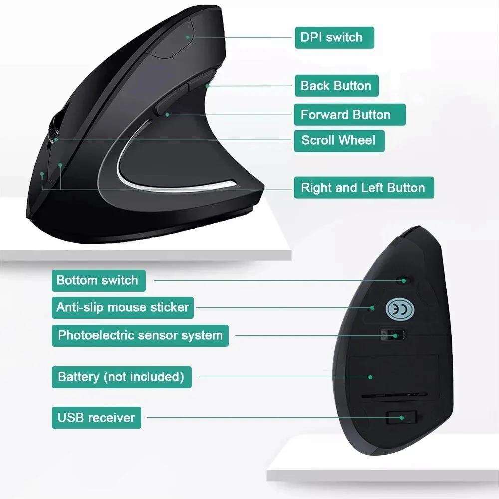 Ergonomiczna pionowa mysz 2.4G – Desk Setup Study recenzja i cena
