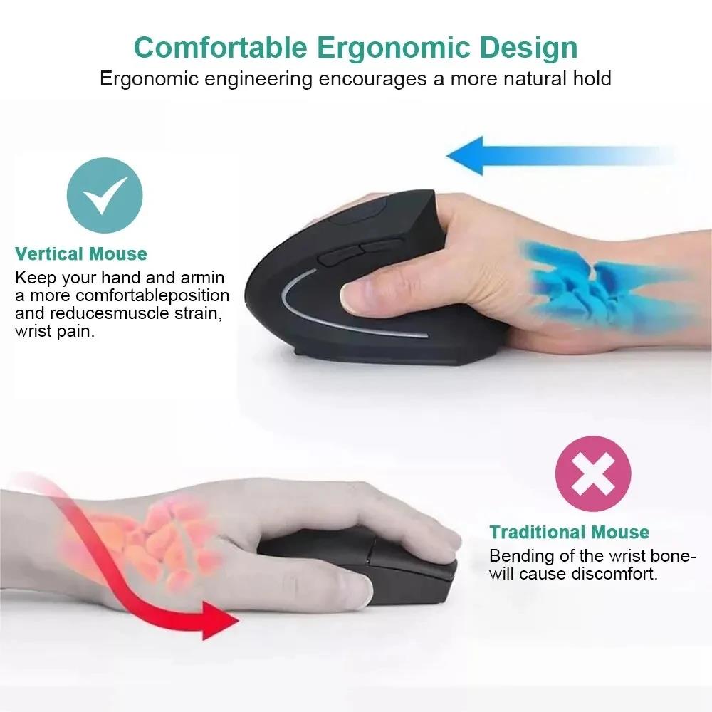 Ergonomiczna pionowa mysz 2.4G – Desk Setup Study recenzja i cena