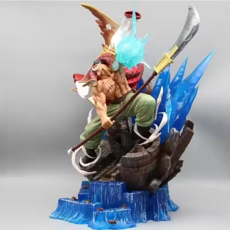 Figurka Anime One Piece Piraci – Desk Setup Lamp recenzja i cena