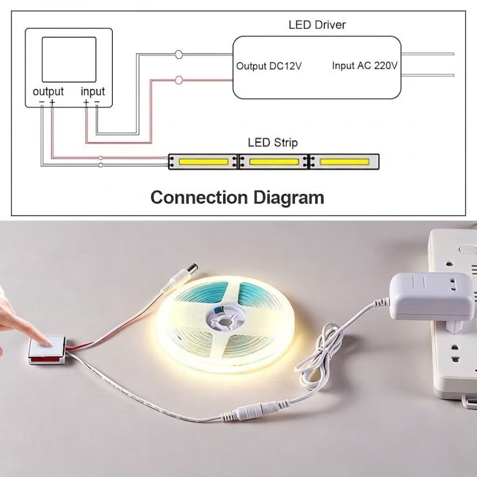 Zestaw taśm LED COB z 320 diod – Desk Setup Background recenzja i cena