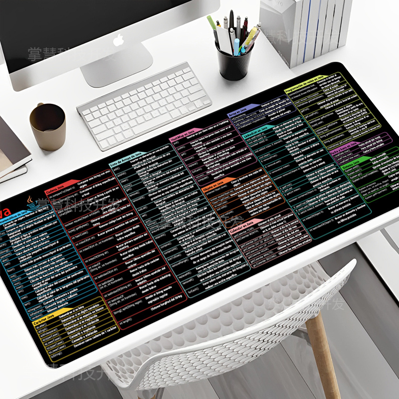 Hiszpańska podkładka pod mysz  – Desk Setup Rug recenzja i cena