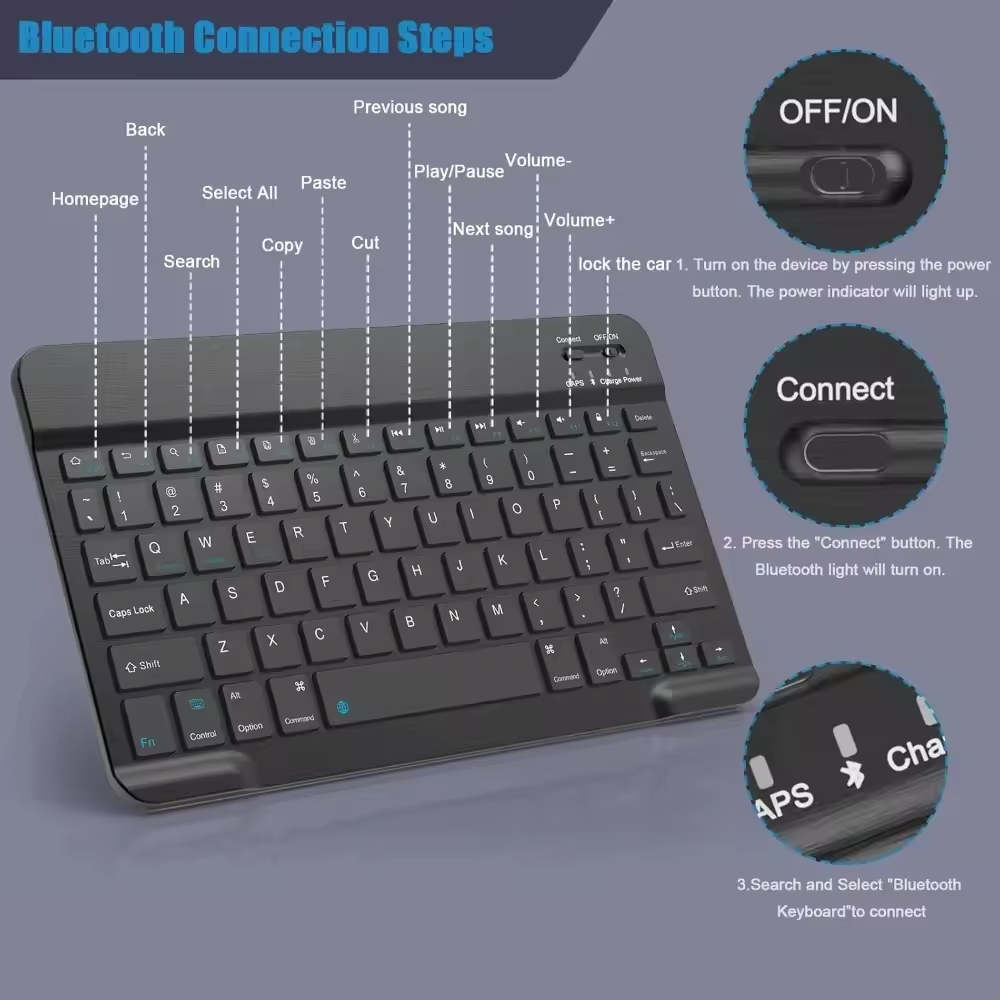 Bezprzewodowa klawiatura Bluet – Desk Setup Keyboard recenzja i cena