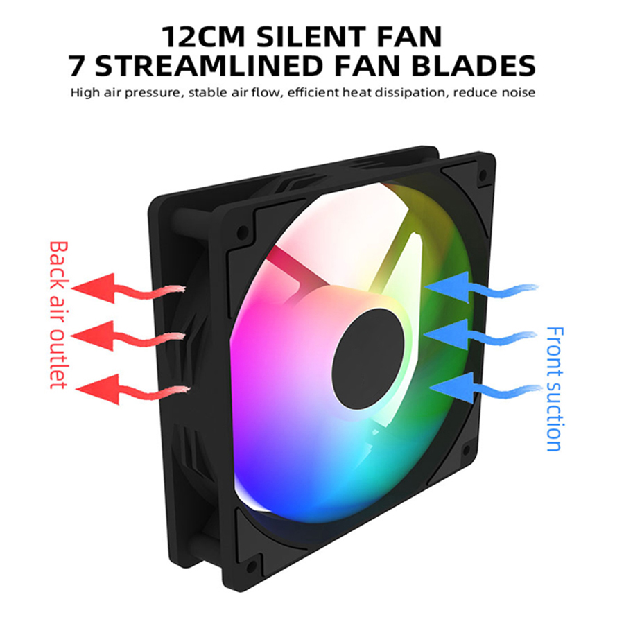 Wentylator obudowy komputera 1 – Desk Setup Lamp recenzja i cena