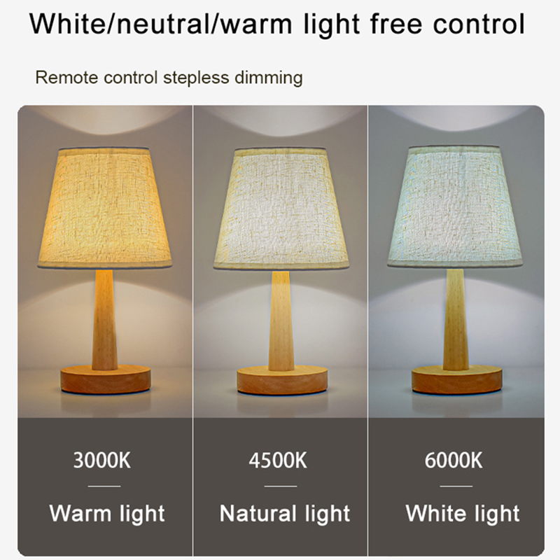 Lampki biurkowe LED w stylu ja – Desk Setup Japan recenzja i cena