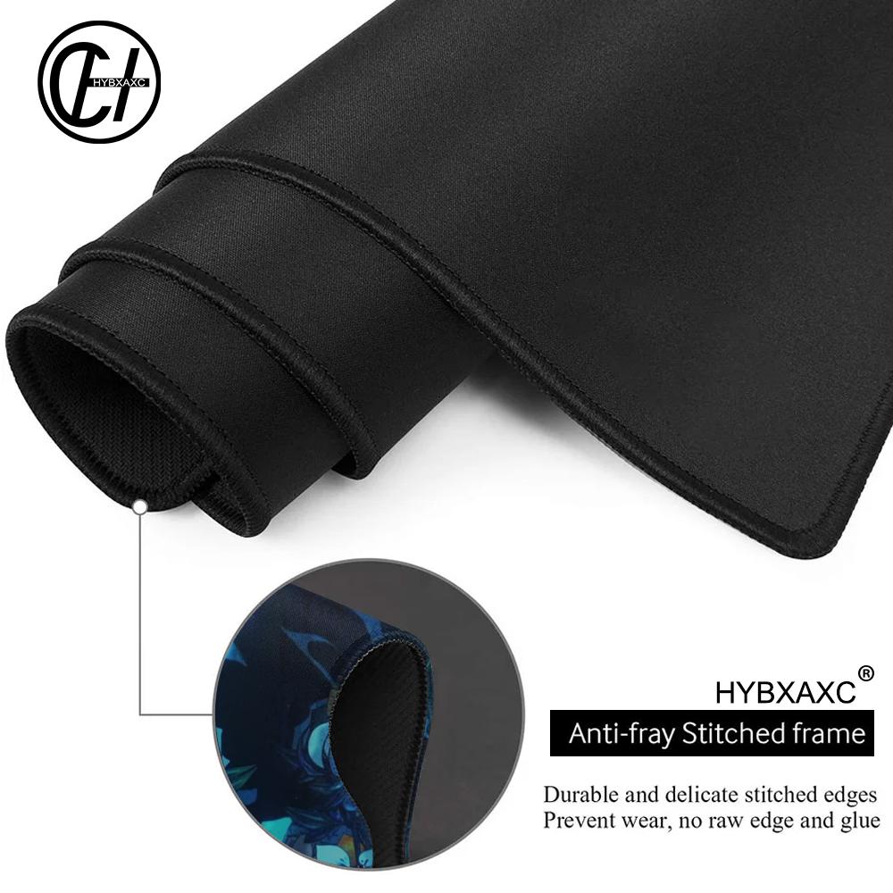 HYBXAXC Podkładka pod mysz z m – Desk Setup Background recenzja i cena